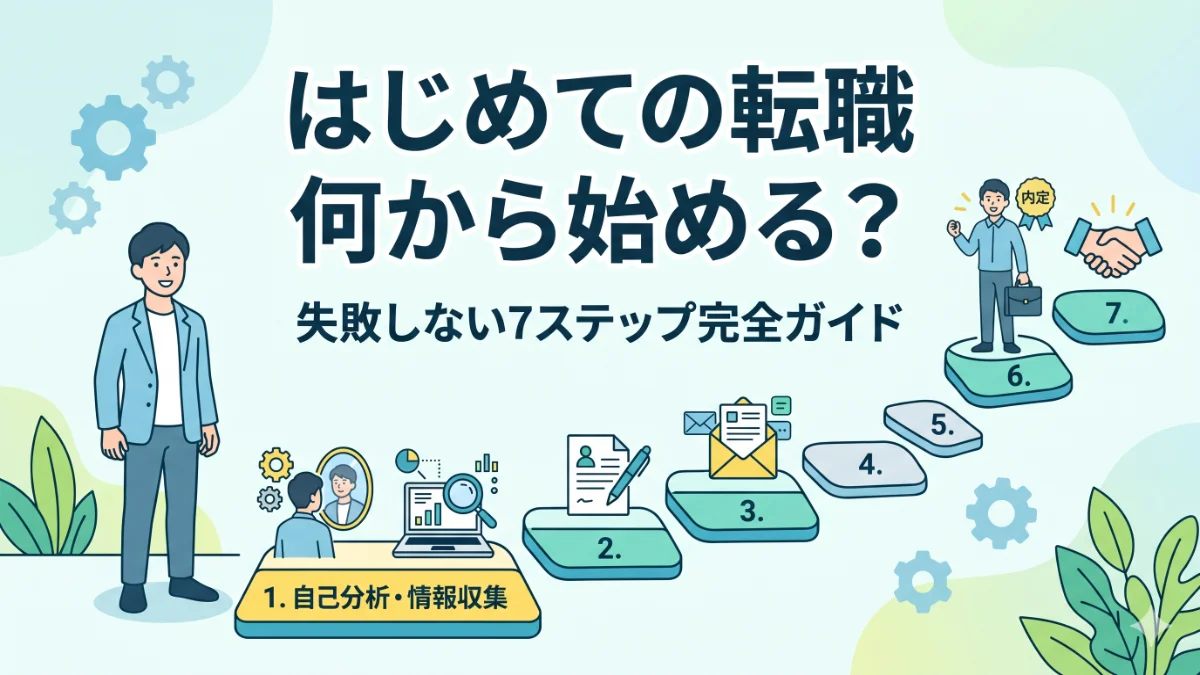 はじめての転職なにから始める？